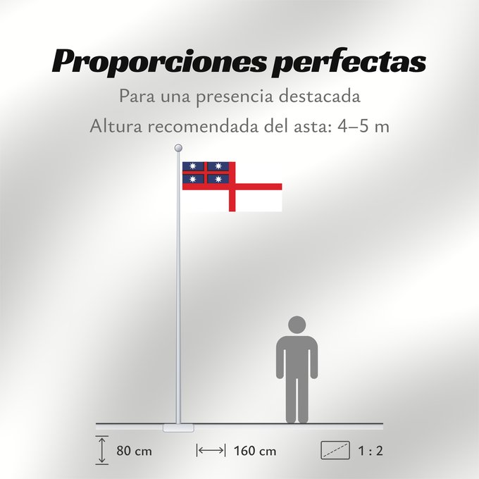 Proporciones de la bandera: UnitedTribesUnofficial