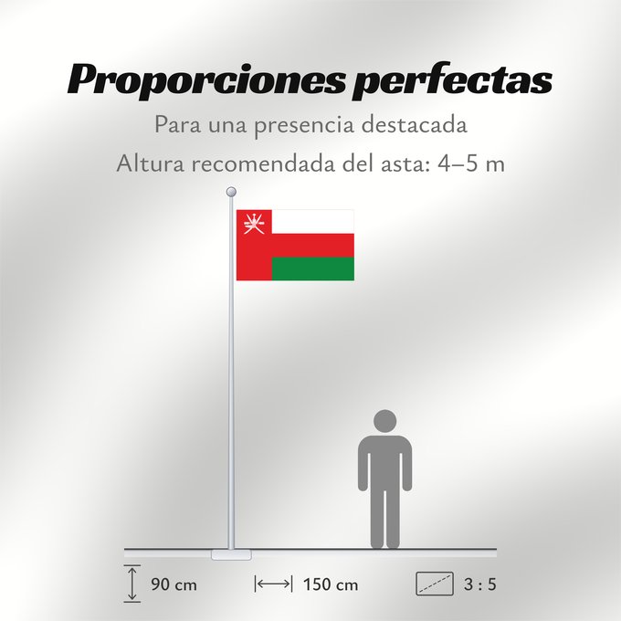 Proporciones de la bandera: Oman	Omán