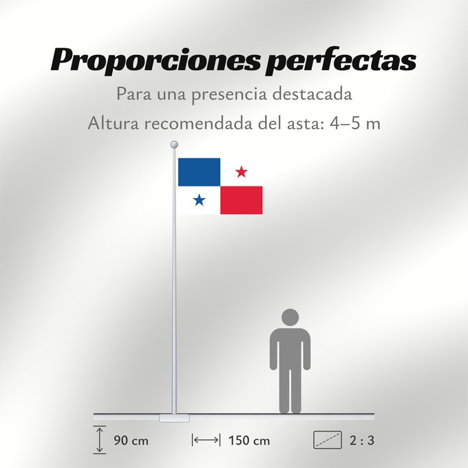 Proporciones de la bandera: Panama 1903 Original design of the Panamanian flag not current Panama (1903-1904) Primer diseño de la bandera panameña no vigente Původní vlajka Panamy