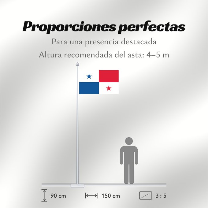 Proporciones de la bandera: Panama Panamá Panamy علم پَنما Paname Da Panamas Panamo Флаг Панамы