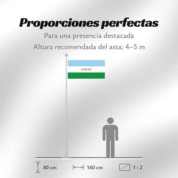 Proporciones de la bandera: Caraz	Caraz/Huaylas/Ancash, Peru