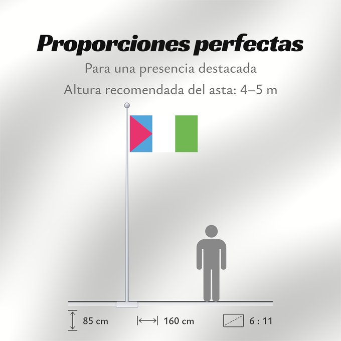 Proporciones de la bandera: Condorcanqui	Condorcanqui Province	Province de Condorcanqui	Provincia de Condorcanqui	Provinz Condorcanqui	Provincia di Condorcanqui	Condorcanqui Province in Amazonas Region in Peru