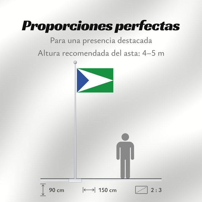 Proporciones de la bandera: Oxapampa	Oxapampa in Peru