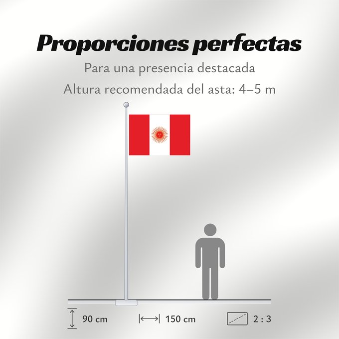 Proporciones de la bandera: Peru  1822–1825	Third flag of Peru  1822 - 1825	Pérou (1822–1825)	Tercera bandera del Perú	Peru (1822–1825)	Perù (1822–1825)	Kinsa ñiqin ñiqin Piruw Wiphala  1822 - 1825