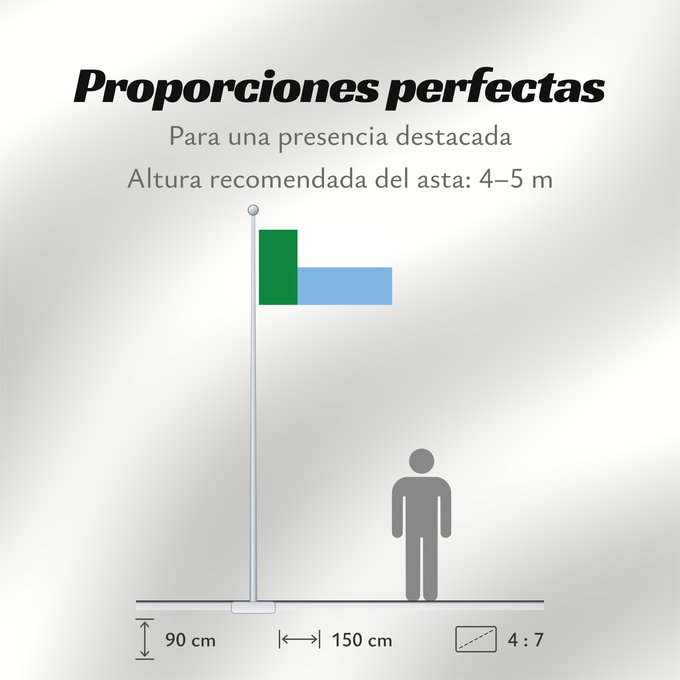 Proporciones de la bandera: San Ignacio San Ignacio Province Province de San Ignacio Provincia de San Ignacio Provinz San Ignacio Provincia di San Ignacio San Ignacio Province in Cajamarca Region in Peru
