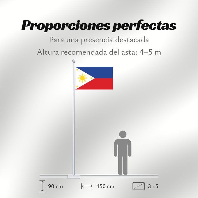 Proporciones de la bandera: Philippines The national flag of the Philippines Filipinas Philippinen Filippine Filipijnen علم فلبين An nasyunal na bandera kan Filipinas ফিলিপাইনের জাতীয় পতাকা Ang nasodnong bandera sa Pilipinas La nacia flago de la Filipinoj Wagayway ti Filipinas フィリピ