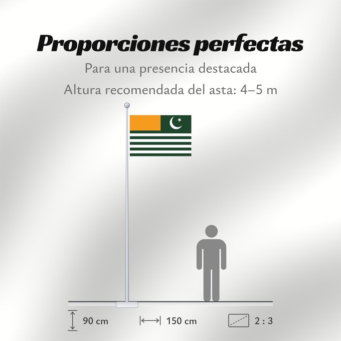 Proporciones de la bandera: Azad Kashmir Azad Cachemire Azad Cachemira Azad Kaschmir آزاد کشمیر کا پرچم