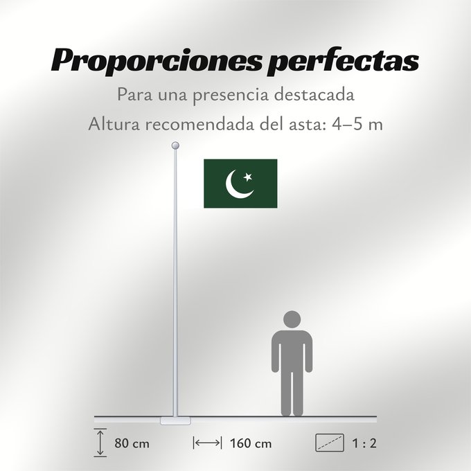 Proporciones de la bandera: Naval Ensign of Pakistan