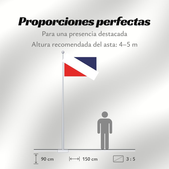 Proporciones de la bandera: Chocianow flaga	Chocianów	Chocianowa