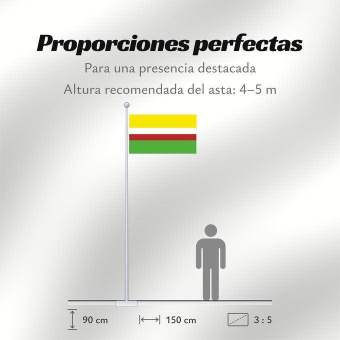 Proporciones de la bandera: Lubuskie flaga