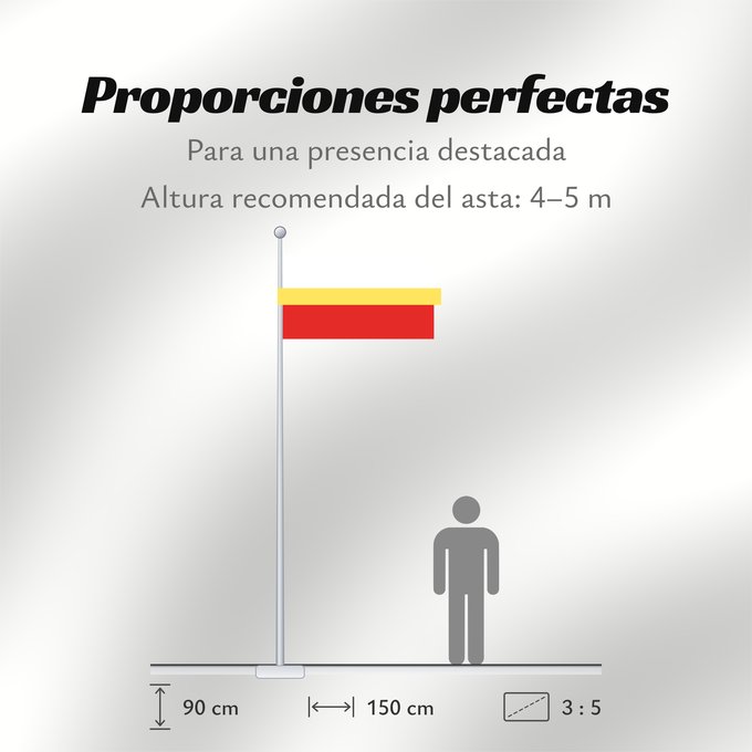 Proporciones de la bandera: Malopolskie flaga