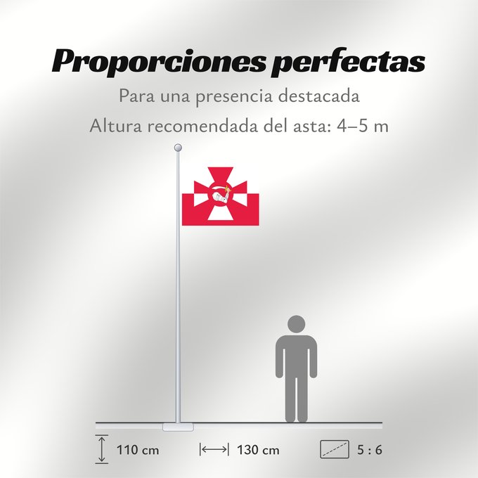 Proporciones de la bandera: Naval Jack of Poland
