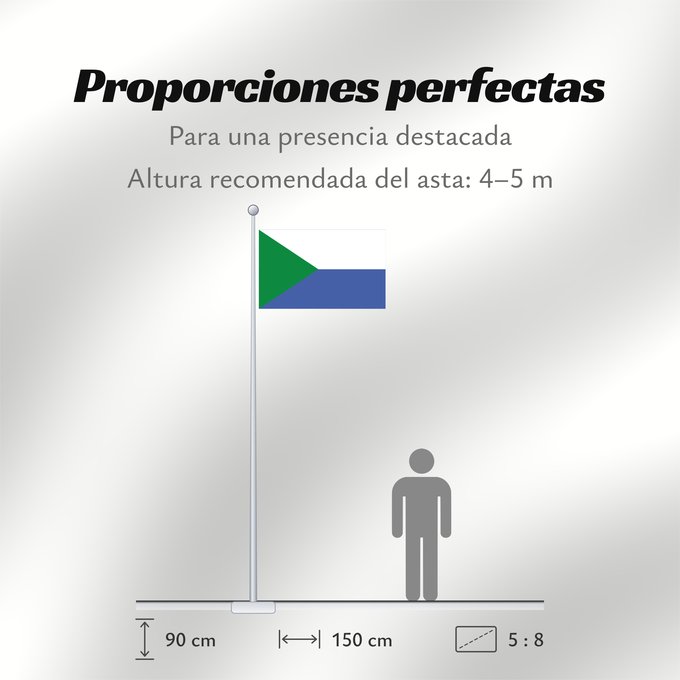Proporciones de la bandera: POL Blachownia