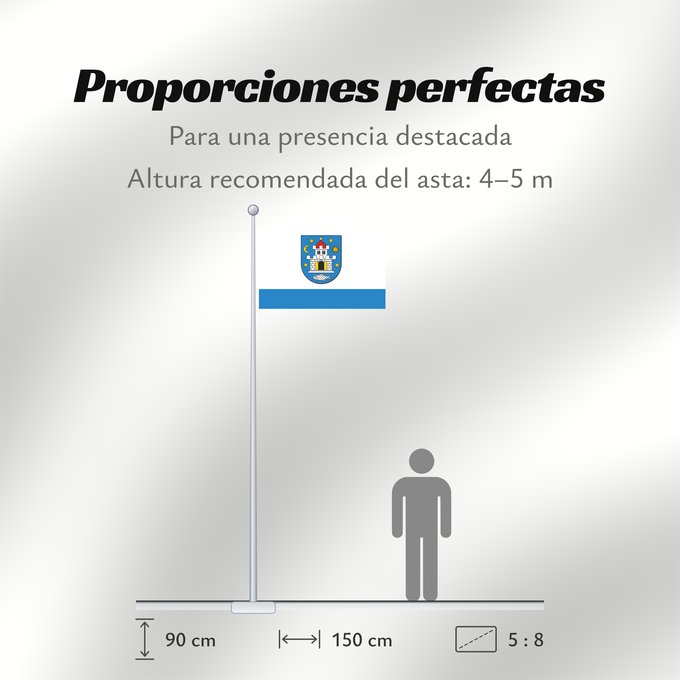 Proporciones de la bandera: POL Bolków	Bolków in Poland	Bolkowa