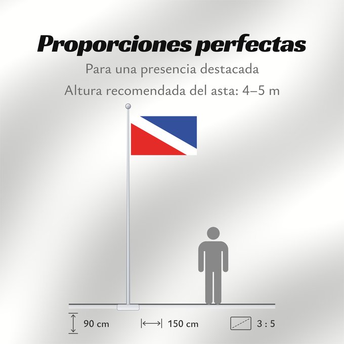 Proporciones de la bandera: POL Chocianów	Chocianów	Chocianowa