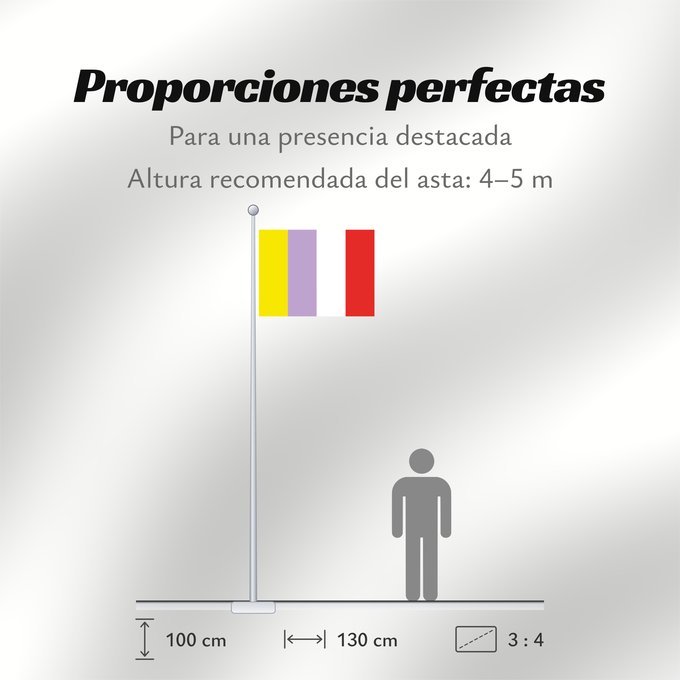Proporciones de la bandera: POL Choroszcz Choroszczy