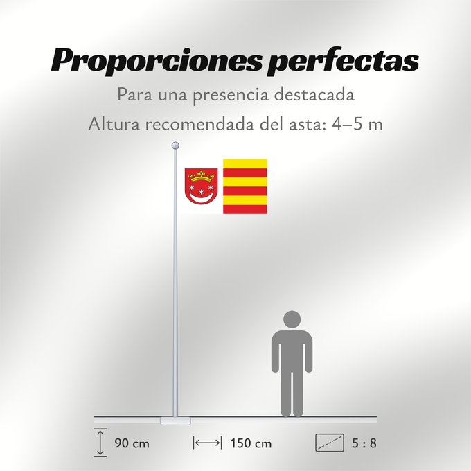 Proporciones de la bandera: POL Człopa English Flag of Człopa in Poland Deutsch Flagge von Człopa in Polen Nederlands Vlag van Człopa in Polen Polski Flaga miasta Człopa w Polsce Беларуская Sciag Człopa, Polszcza Беларуская тарашкевіца Ściag Człopa Čeština Człopa vlajka, Polsko K