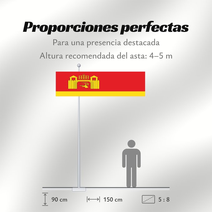 Proporciones de la bandera: POL gmina Łomża