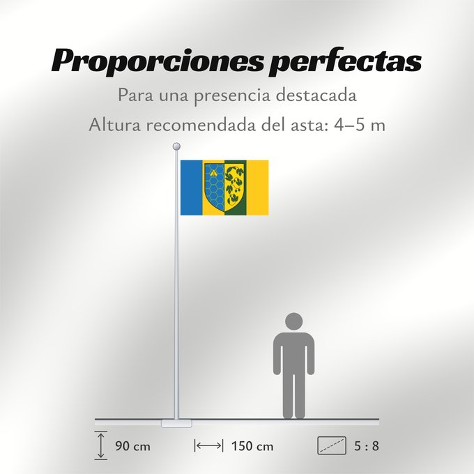 Proporciones de la bandera: POL gmina Świerczów