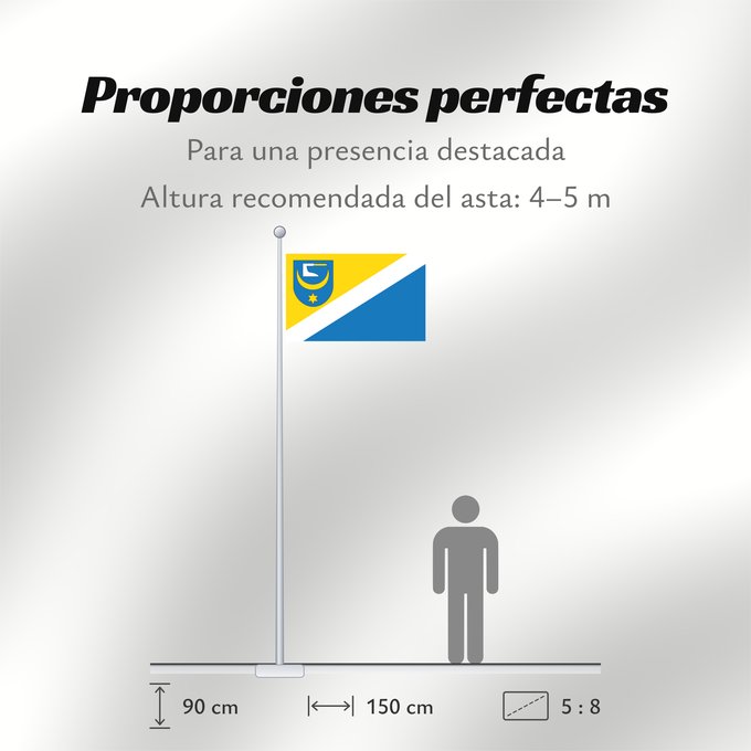 Proporciones de la bandera: POL gmina Żabno