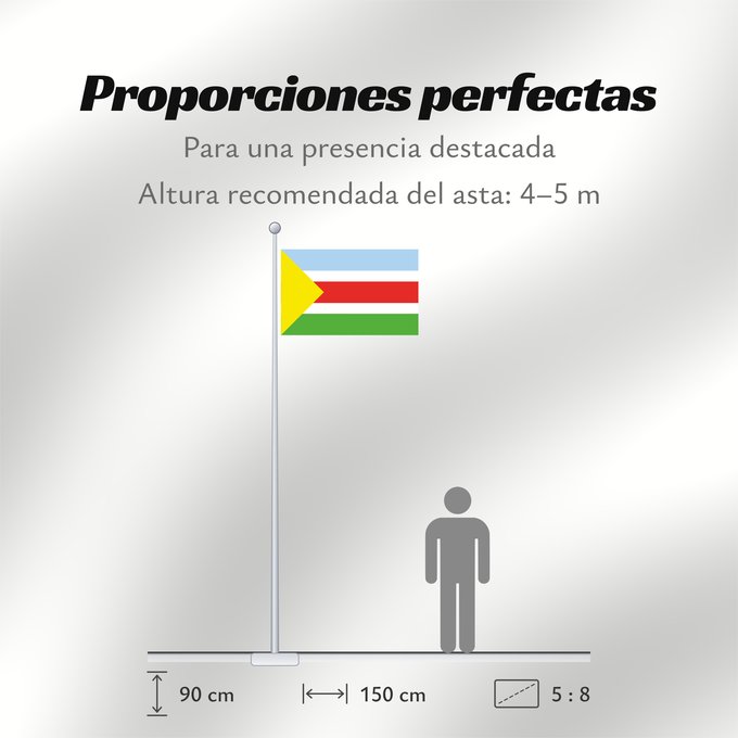 Proporciones de la bandera: POL gmina Bralin	English Flag of gmina Bralin in Poland	Deutsch Flagge von gmina Bralin in Polen	Nederlands Vlag van gmina Bralin in Polen	Polski Flaga gminy gmina Bralin w Polsce	Sciag gmina Bralin, Polszcza	Eština gmina Bralin vlajka, Polsko	Kaszëbsczi 