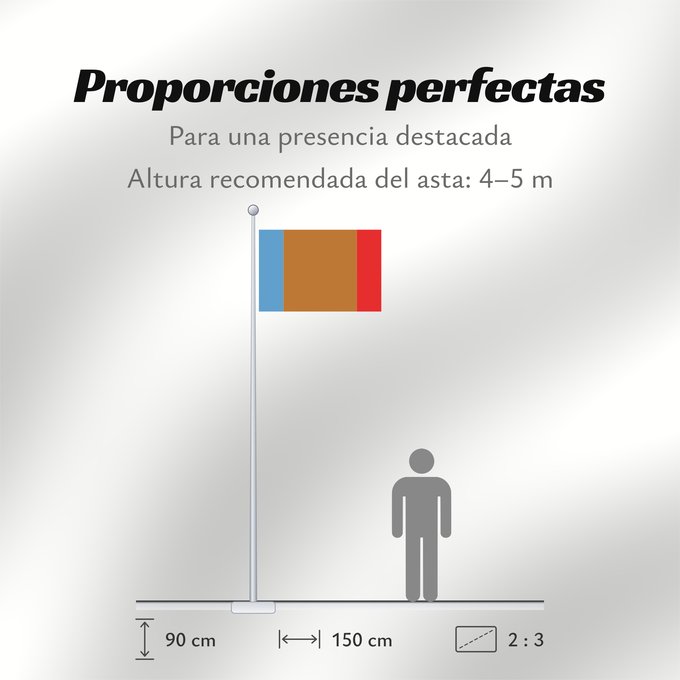 Proporciones de la bandera: POL gmina Chojnów Gminy Chojnów