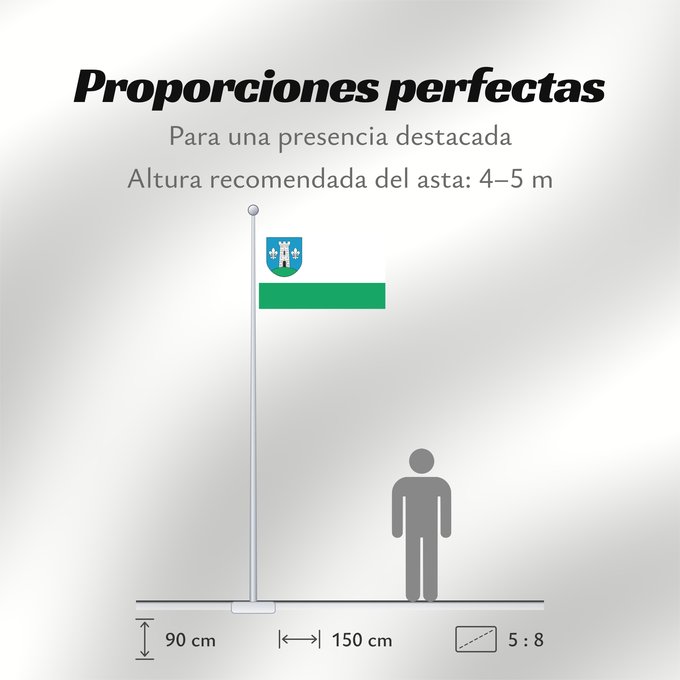Proporciones de la bandera: POL gmina Głowno