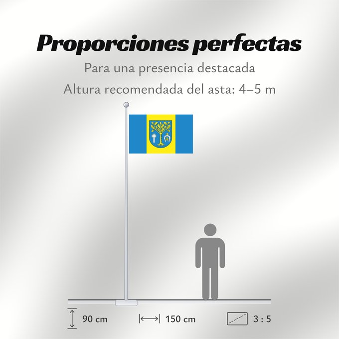 Proporciones de la bandera: POL gmina Jeżowe