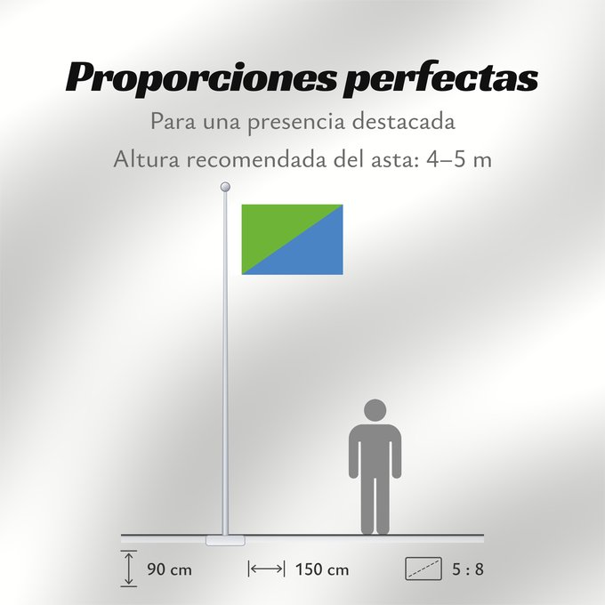 Proporciones de la bandera: POL gmina Kępice