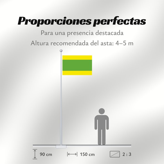 Proporciones de la bandera: POL gmina Kleszczów	Gminy Kleszczów