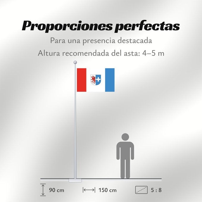 Proporciones de la bandera: POL gmina Kołbaskowo ceremonial