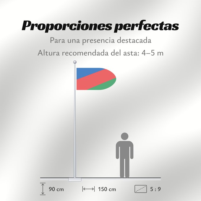 Proporciones de la bandera: POL gmina Leśna