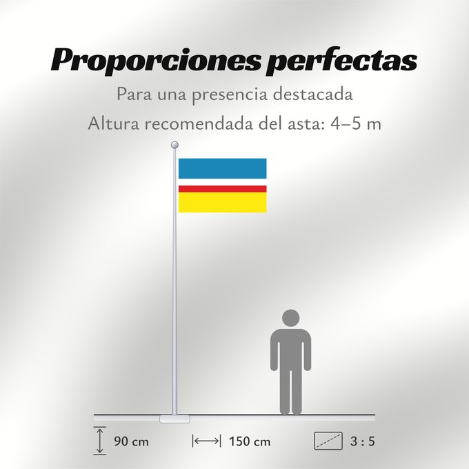 Proporciones de la bandera: POL gmina Lubochnia	English Flag of gmina Lubochnia in Poland	Deutsch Flagge von gmina Lubochnia in Polen	Nederlands Vlag van gmina Lubochnia in Polen	Polski Flaga gminy gmina Lubochnia w Polsce	Sciag gmina Lubochnia, Polszcza	Eština gmina Lubochnia vlajk