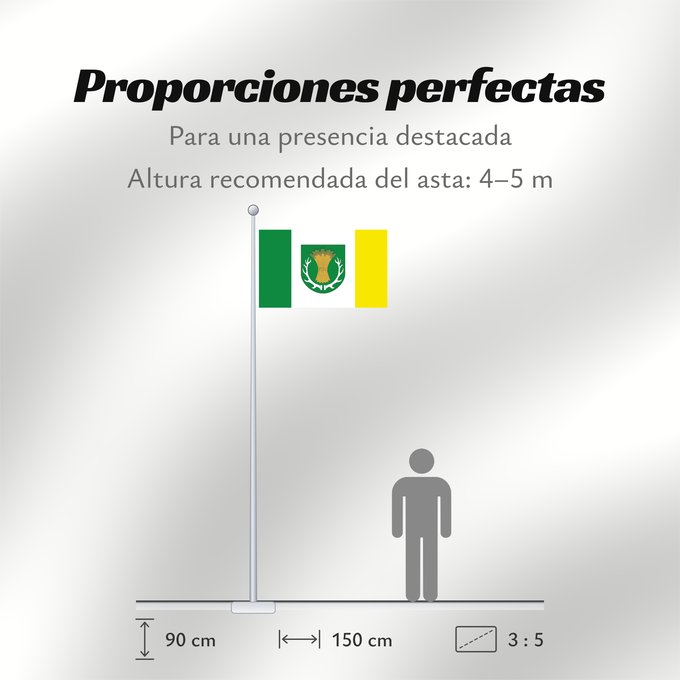 Proporciones de la bandera: POL gmina Ruja Ruja Commune Gemeinde Ruja Gminy Ruja