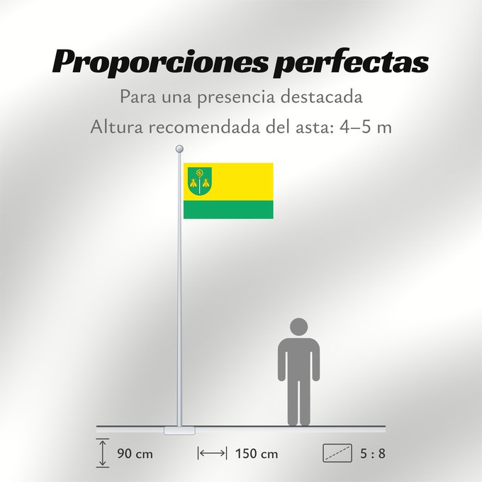 Proporciones de la bandera: POL gmina Rząśnik