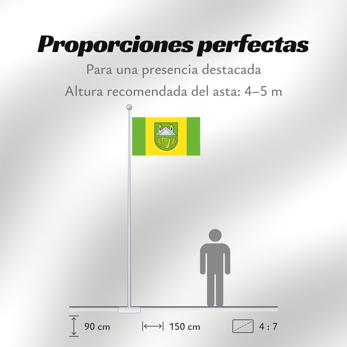 Proporciones de la bandera: POL gmina Sanniki	Sanniki Commune	Gminy Sanniki