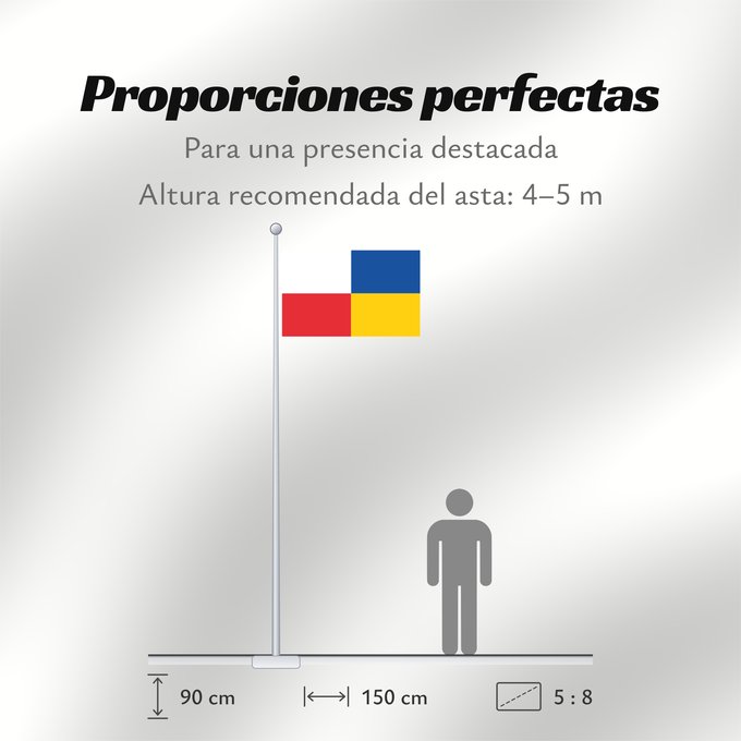 Proporciones de la bandera: POL gmina Sanok	Gmina Sanok	Gminy Sanok
