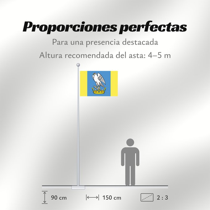 Proporciones de la bandera: POL gmina Sokoły
