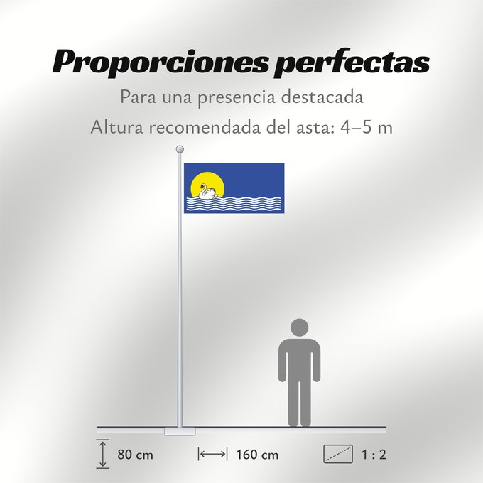 Proporciones de la bandera: POL gmina Widuchowa Gmina Widuchowa, Poland Gminy Widuchowa, woj. zachodniopomorskie