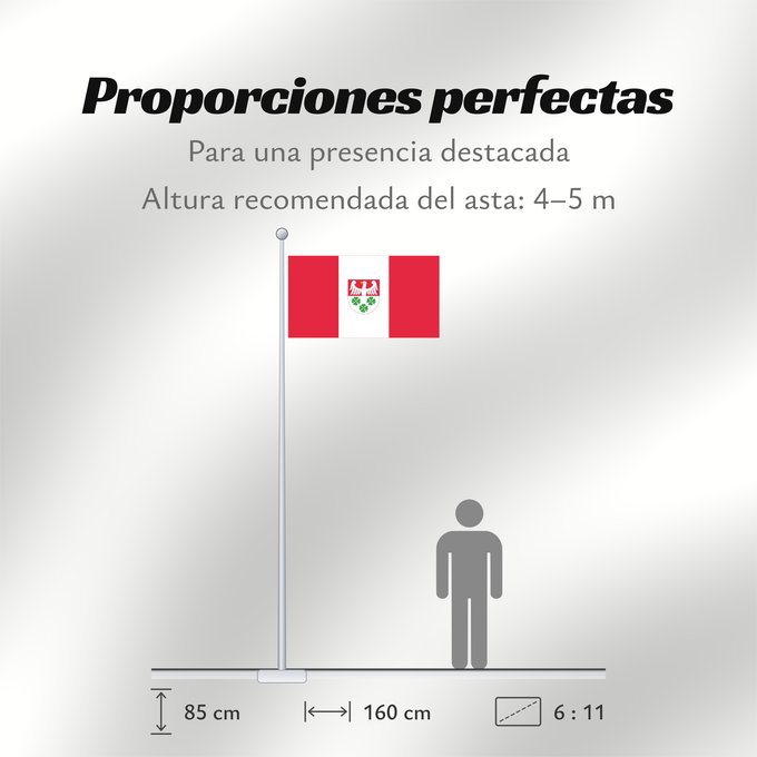 Proporciones de la bandera: POL gmina Wierzchosławice