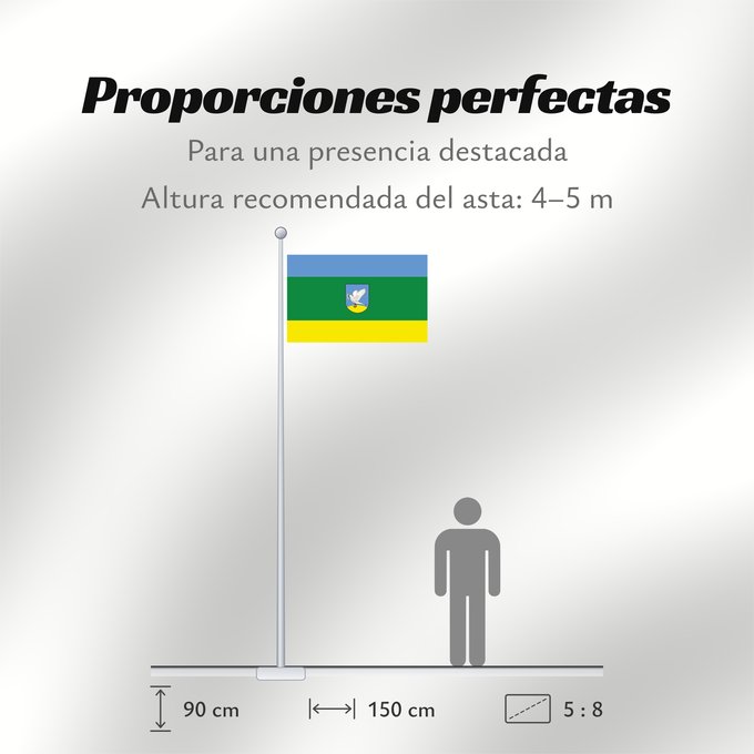 Proporciones de la bandera: POL Gniew
