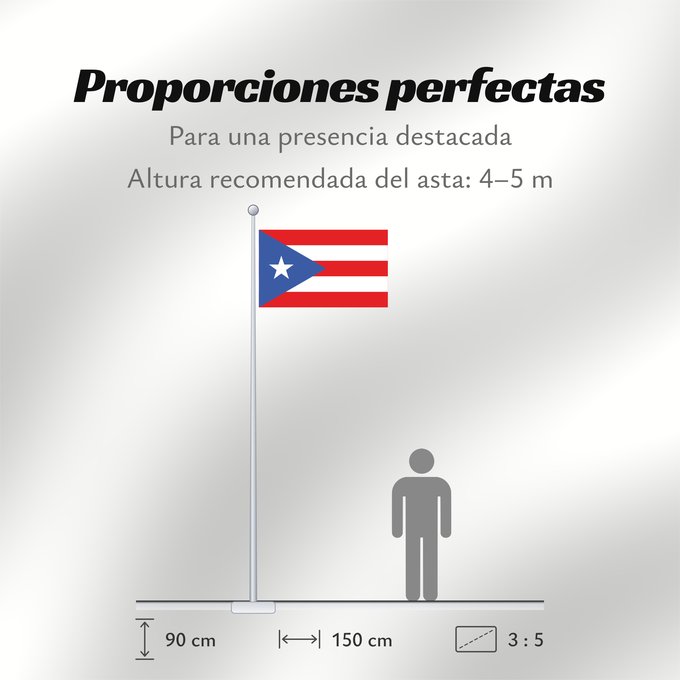 Proporciones de la bandera: Puerto Rico	Porto Rico	Puerto Ricos	Portoryka	Porto-Riko	De Porto Rico	Ka hae Pokoliko	Standardo di Porto-Riko	Portuum Divum	Porto Rica	Флаг Пуэрто-Рико	Прапор Пуерто-Рико	Stän Puertorikeänas