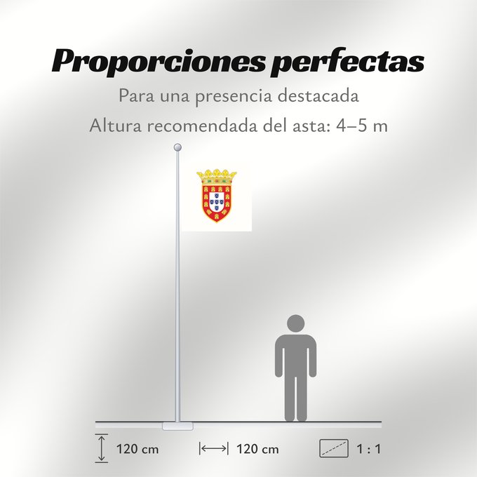 Proporciones de la bandera: Portugal  1495	Portugal (1495-1521)	Portogallo (1495-1521)	Portugal  1495-1521