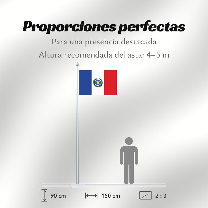 Proporciones de la bandera: Paraguay 1813-1840 Paraguay (1813-1840)