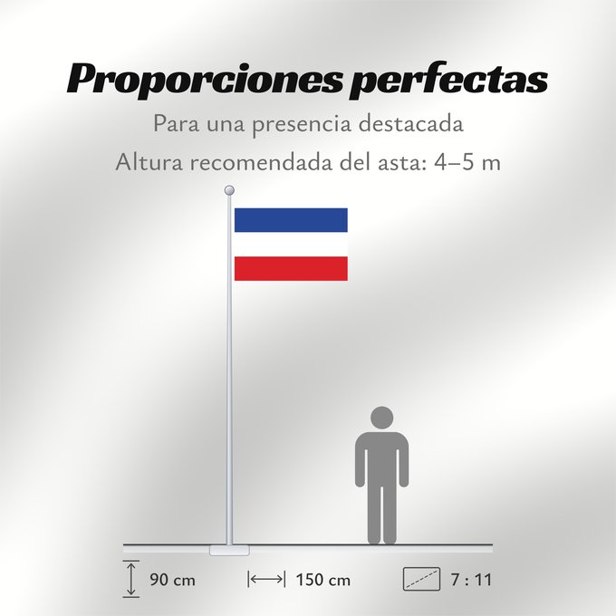 Proporciones de la bandera: Paraguay  1813	Paraguay (1813)
