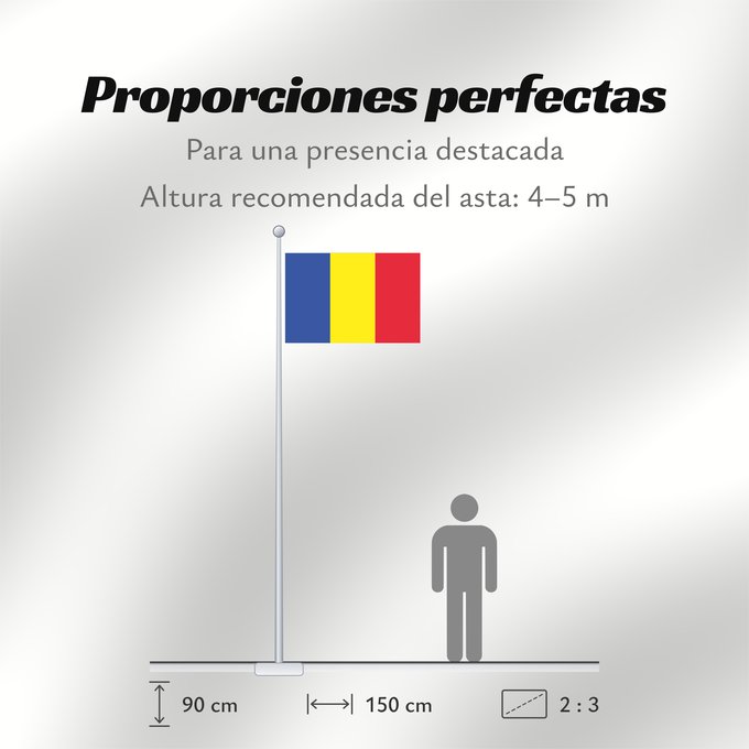 Proporciones de la bandera: Romania as seen The national flag of Romania 1867-1947 and 1989-present