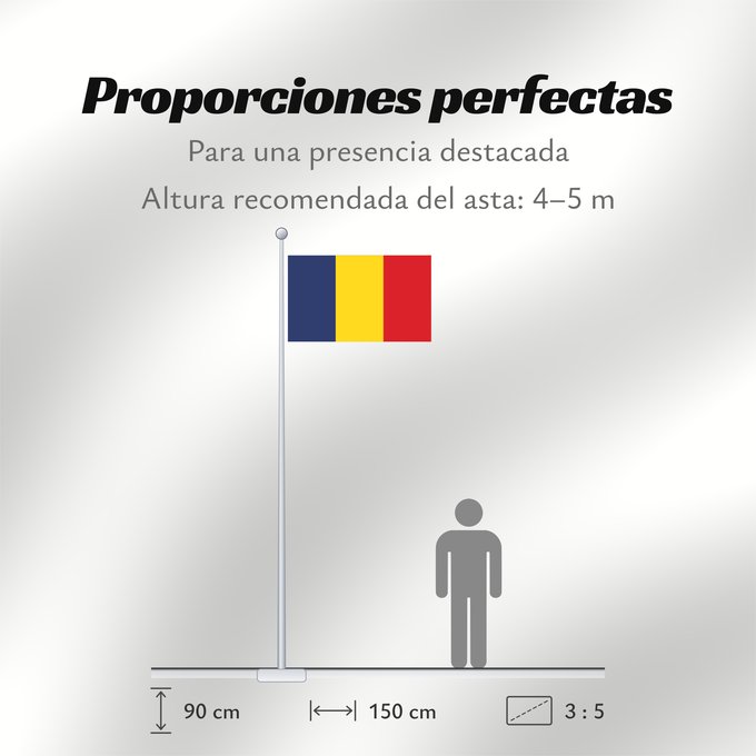 Proporciones de la bandera: Romania Romania from 1867 until 1947 and since 1989 Roumanie Rumania Rumäniens Roemenië Roménia Rumunii Сцяг Румыніі Сьцяг Румыніі Знаме на Румъния Banniel Roumania Rumunská vlajka ꙁна́мѧ Роумꙑні́ꙗ Rwmania Rumæniens Σημαία της Ρουμανίας Rumeenia lipp Roma