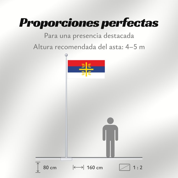 Proporciones de la bandera: Serbian Cross alt	This W3C-unspecified vector image was created with Inkscape	Croix serbe (alt)	Cruz serbia (alt)	Serbisches Kreuz (alt)	Croce serba (alt)