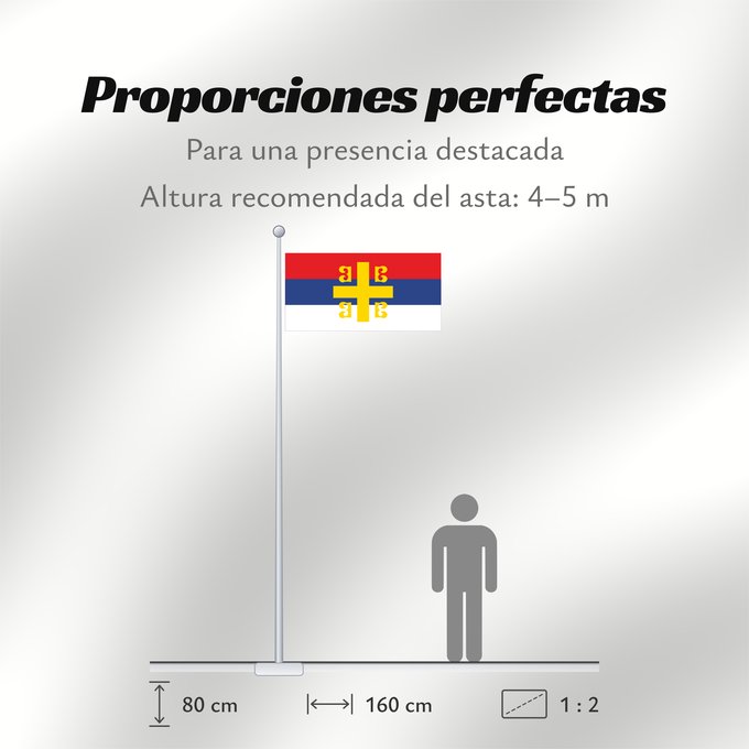 Proporciones de la bandera: Serbian Cross alt2	Serbian nationality with the Byzantine cross	Nationalité serbe - Croix byzantine	Nacionalidad serbia - Cruz bizantina	Serbische Nationalität - Byzantinisches Kreuz	Nazionalità serba - Croce bizantina