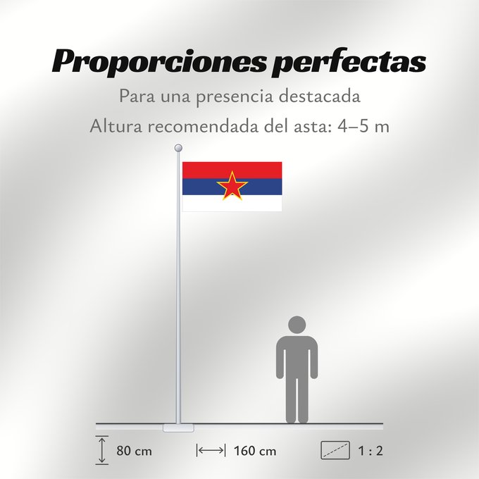 Proporciones de la bandera: SR Serbia	Socialist Republic of Serbia Self-made	I Republikës Socialiste të Serbisë